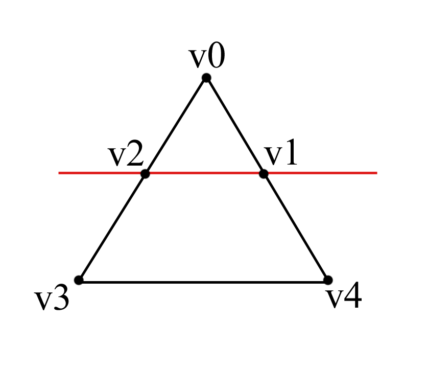 Node BSP деревья